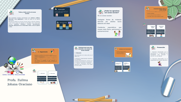 TODAS Y TODOS CONTRA EL ACOSO ESCOLAR by Zuilma Johana Graciano on Prezi