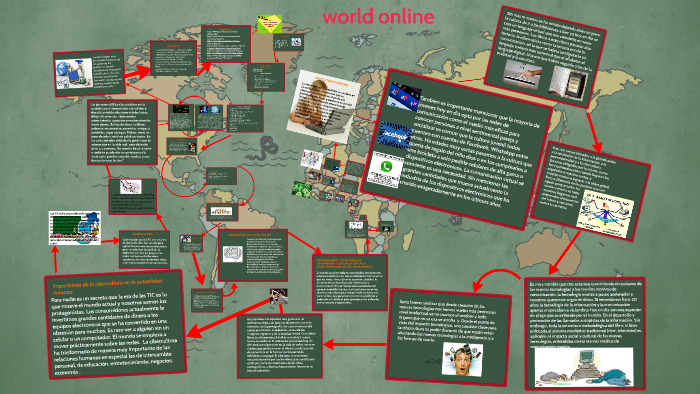 cibercultura by Juan Camilo Lopez on Prezi