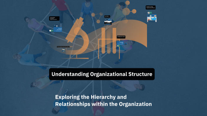 Understanding Organizational Structure by Clarence Ordonia on Prezi
