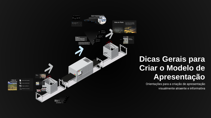 Dicas Gerais para Criar o Modelo de Apresentação by Rebeca Souza on Prezi