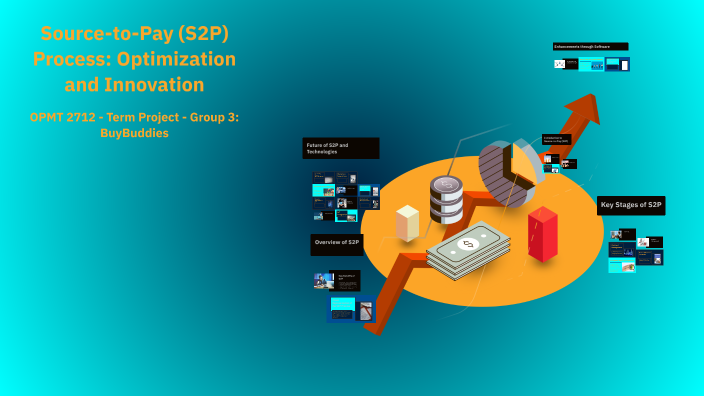 Source-to-Pay (S2P) Process: Optimization and Innovation by Bernardo ...
