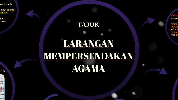 Larangan Mempersendakan Agama