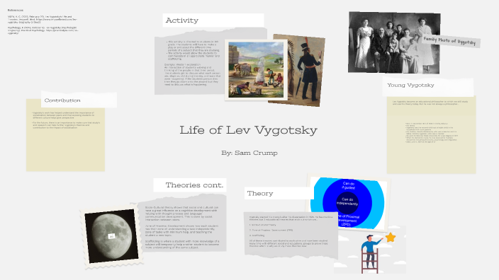 Vygotsky 5-slide powerpoint by Samantha Crump on Prezi