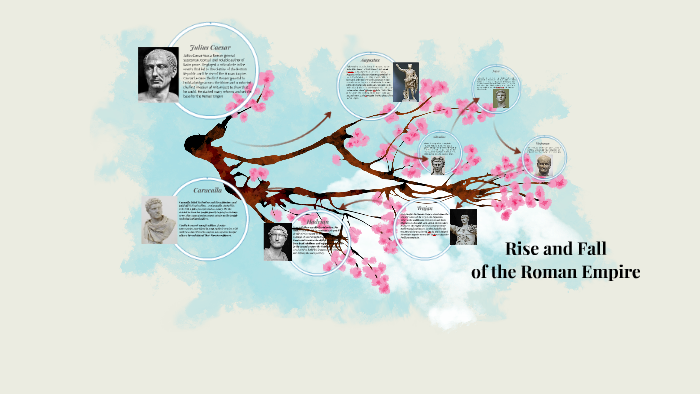 Rise and Fall of the Roman Empire by anna prado on Prezi