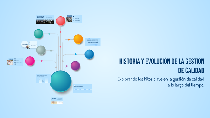 Historia y evolución de la gestión de calidad by Vanessa Espinoza on Prezi