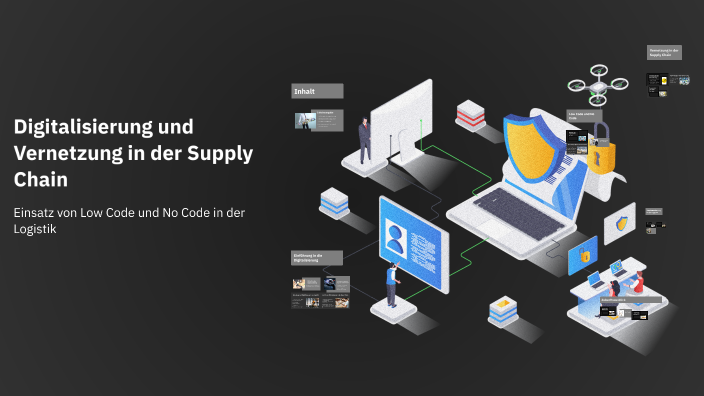 Digitalisierung und Vernetzung in der Supply Chain by Reflex on Prezi