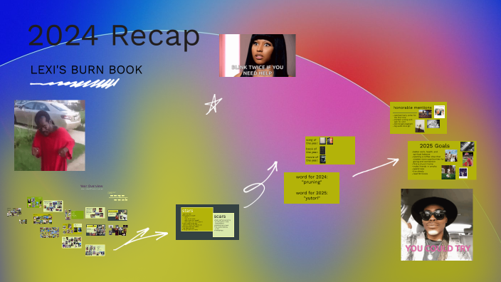 2024 Recap by Lexi Fields on Prezi