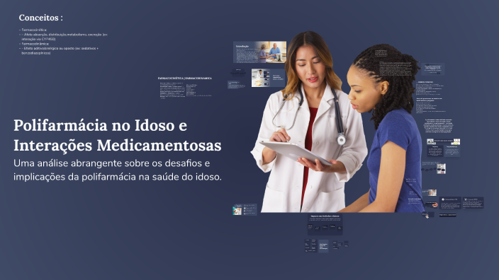 Polifarmácia no Idoso e Interações Medicamentosas by Olivia Ramos on Prezi