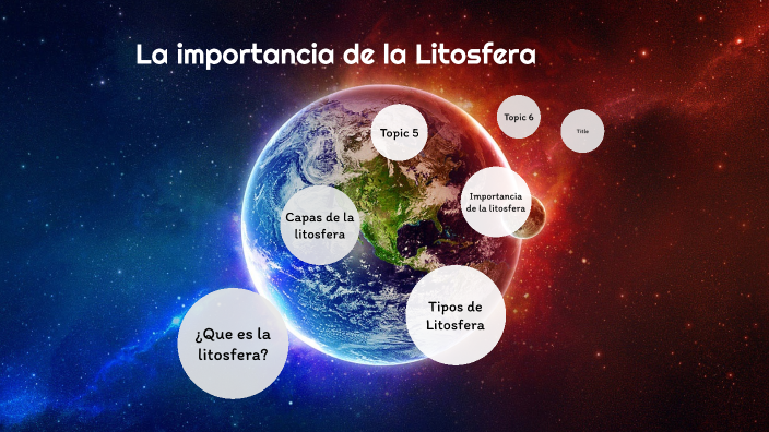 La Litosfera By Andres Santiago Rodriguez Garcia On Prezi 9023