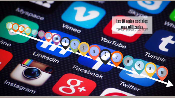 las 18 redes sociales mas usadas by ever esteban omaña isidro on Prezi