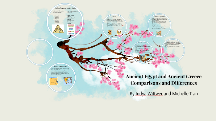 Ancient Egypt and Ancient Greece by Michelle Tran on Prezi