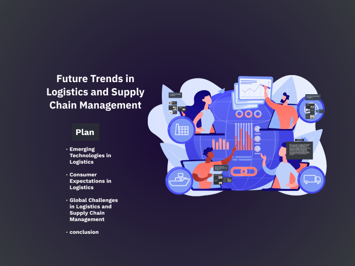 Future Trends in Logistics and Supply Chain Management by mohamed ben ...