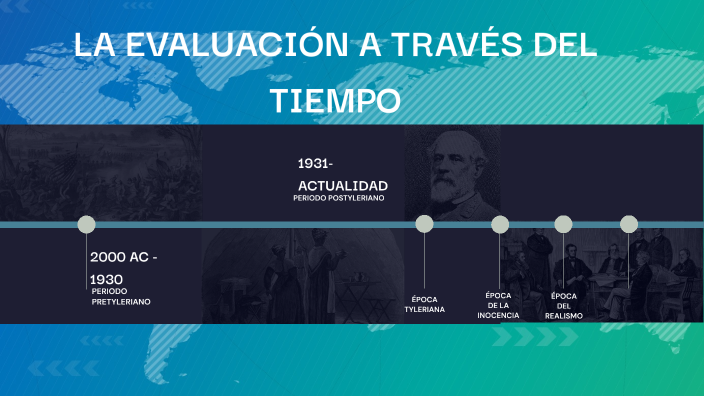 LA EVALUACIÓN A TRAVÉS DEL TIEMPO by Giovanna Bellott Siles on Prezi