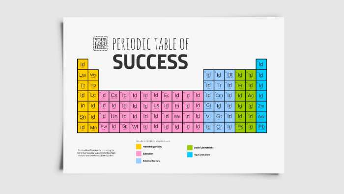 Free Template Success Elements By Prezi Templates By Prezibase On Prezi