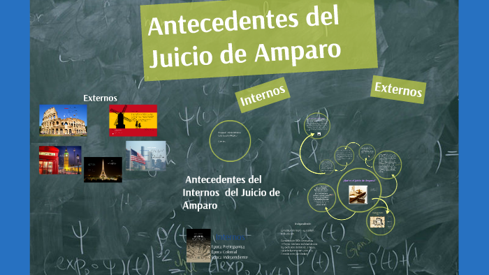 Antecedentes del Juicio de Amparo by Yarin Elisa Guevara Arevalo on Prezi