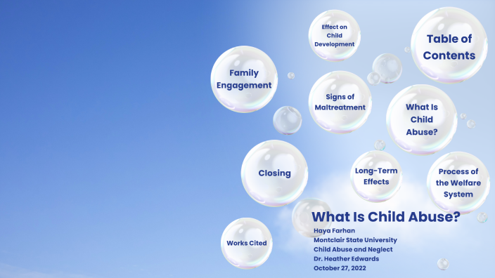 CHAD: Midterm Project by Haya Farhan on Prezi