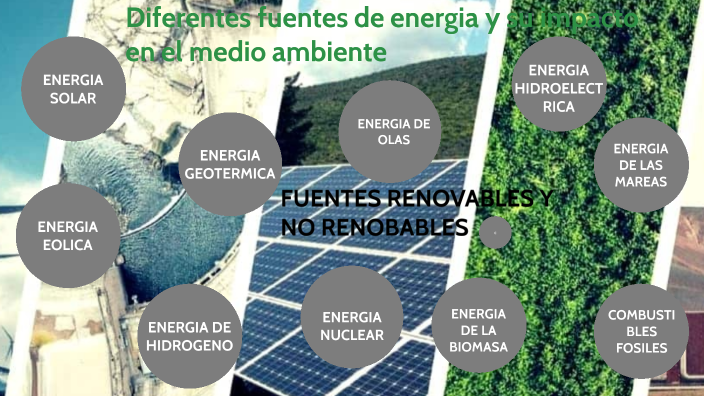Diferentes fuentes de energia y su impacto en el medio ambiente by ...