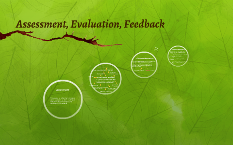 Assessment, Evaluation, Feedback by Ev Fran on Prezi