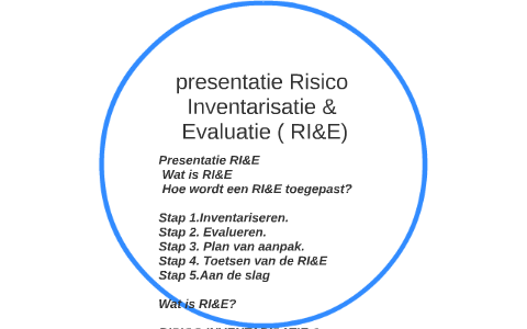 Presentatie Risico Inventarisatie & Evaluatie ( RI&E) By On Prezi