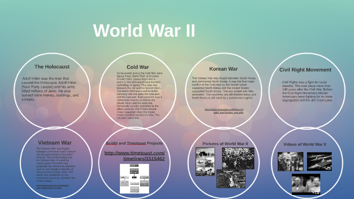 World War II by Hanas T on Prezi