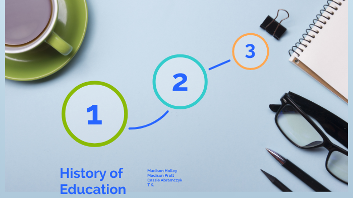 History of Education by Madison Holley on Prezi