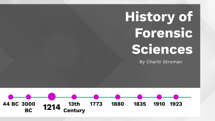 Forensic Science Timeline by chariti stroman on Prezi