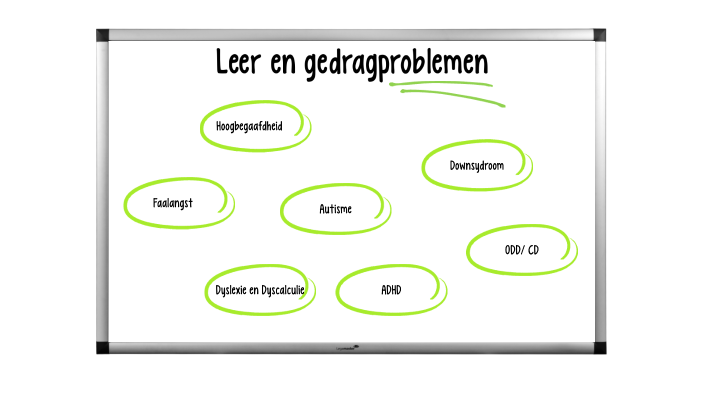 Leer En Gedragsproblemen By Jarno Van Dinther On Prezi