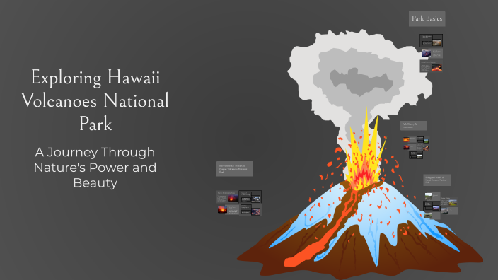 Exploring Hawaii Volcanoes National Park by Sophia Moreira on Prezi