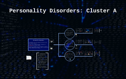 Personality Disorders: Cluster A by C E on Prezi