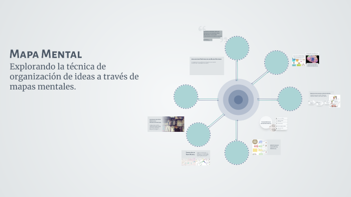 Mapa Mental by Karla Vianney Martinez Hernandez on Prezi