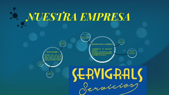 NUESTRA EMPRESA by brenda pinochet on Prezi
