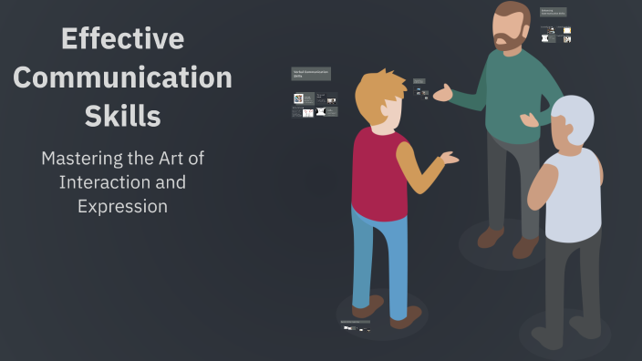 Effective Communication Skills by MoStAfA mohamed on Prezi