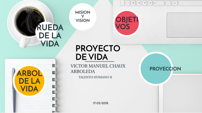 Proyecto de Vida by victor manuel chaux on Prezi