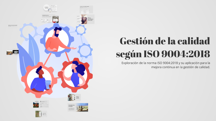 Gestión de la calidad según ISO 9004:2018 by Karol Ordoñez on Prezi