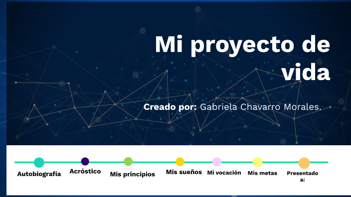 Mi proyecto de vida. by Gabriela Chavarro Morales on Prezi
