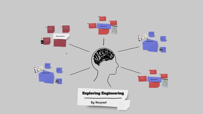 Exploring Engineering by Harper P on Prezi