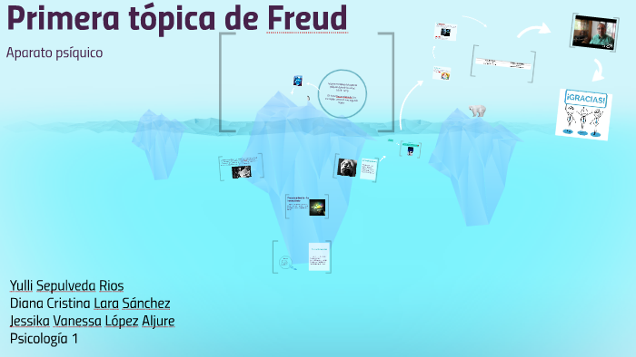 Primera tópica de Freud by Jessika Vanessa Lopez Aljure on Prezi