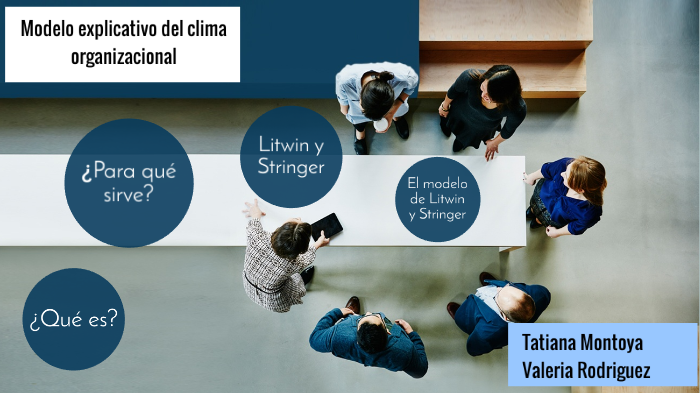 modelo explicativo del clima laboral by valeria rodriguez duarte on Prezi  Next