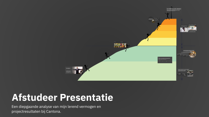 Afstudeer Presentatie by cas geestman on Prezi