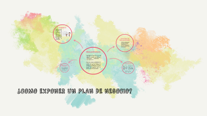 Como Exponer Un Plan De Negocio By Alison Chahua On Prezi Next