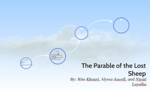 The Parable of the Lost Sheep by Rita K on Prezi