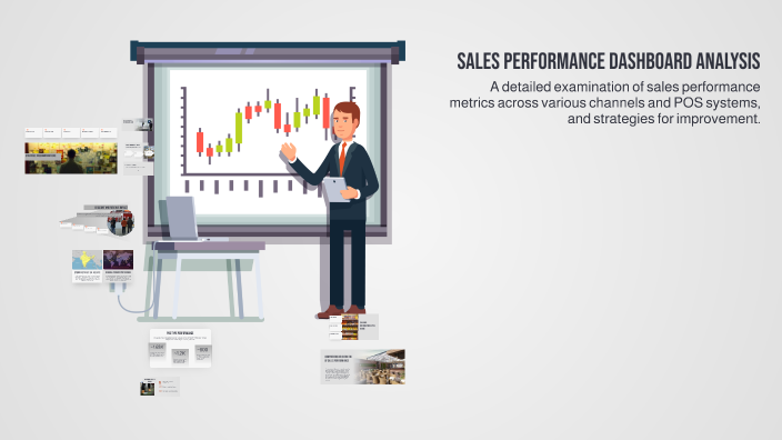 Sales Performance Dashboard Analysis by Daniel Manoj Kumar on Prezi