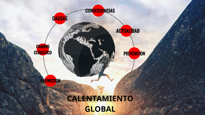 Calentamiento global by Ana Andrea Cordova Cueva on Prezi