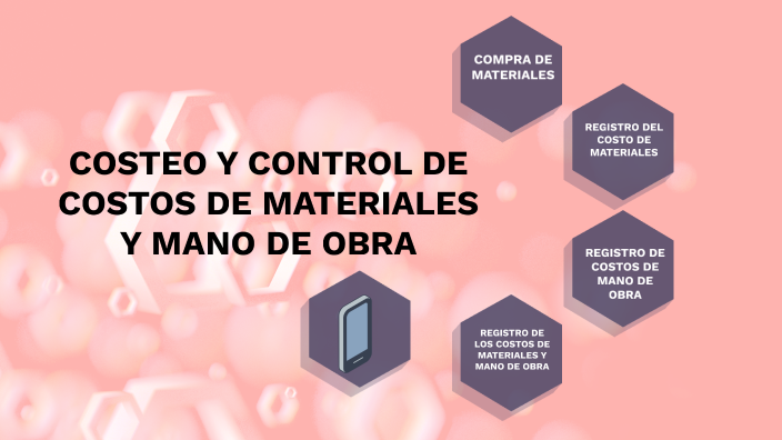 COSTEO Y CONTROL DE COSTOS DE MATERIALES Y MANO DE OBRA by YANISA VB on ...