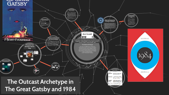 Archetype In The Great Gatsby