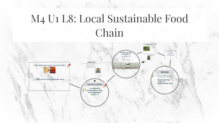 DL M4 U1 L8: Local Sustainable Food Chain by Diana Ferati on Prezi