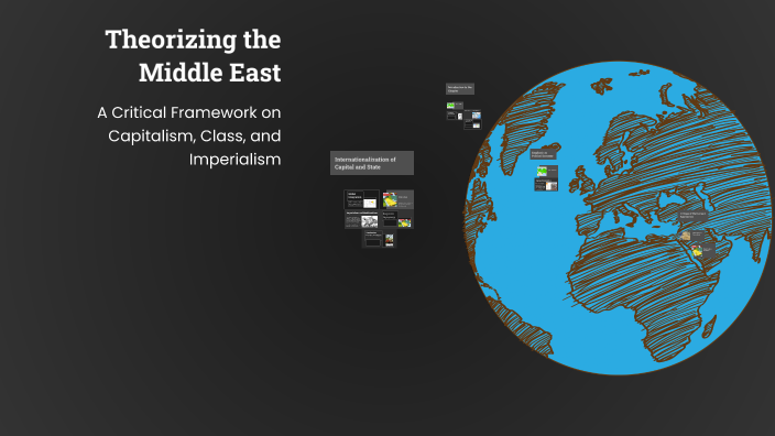 Theorizing the Middle East by Roaa Qawasmeh on Prezi