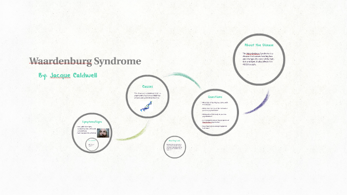 Waardenburg Syndrome By J C