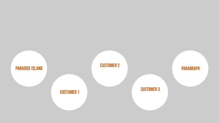 marketing segmentation by kaylee clark on Prezi