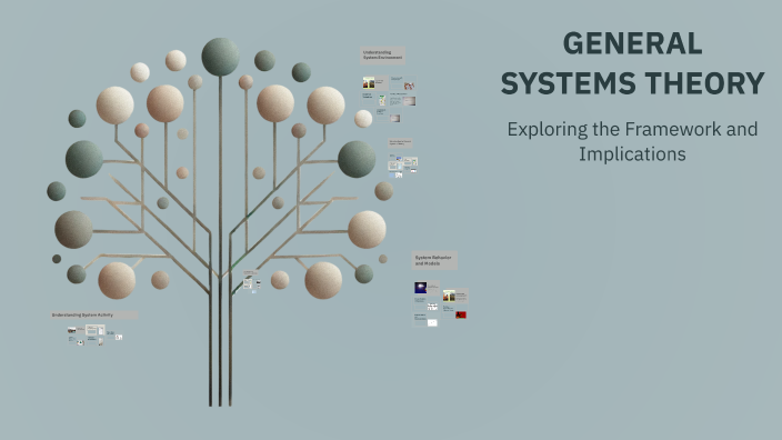 GENERAL SYSTEMS THEORY by OLGA BALAGUERA on Prezi